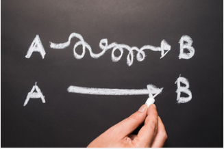 R2 Classes concepts made simple